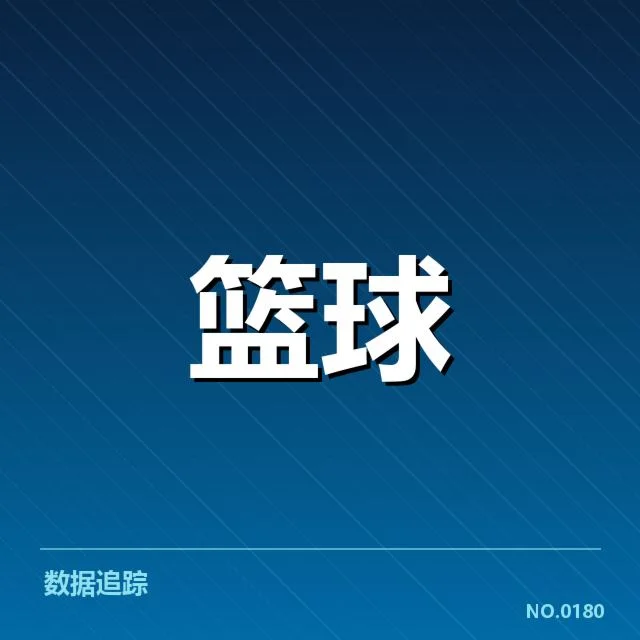 库里续约:勇士未来阵容能否持续强势